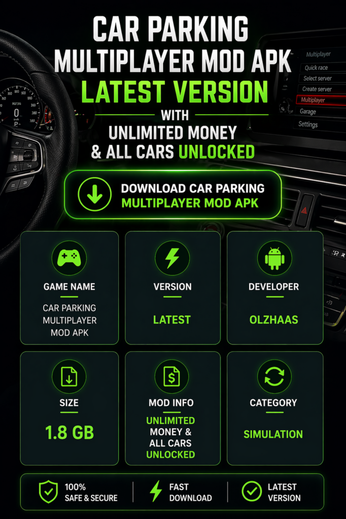 CarParkingMultiModi.com